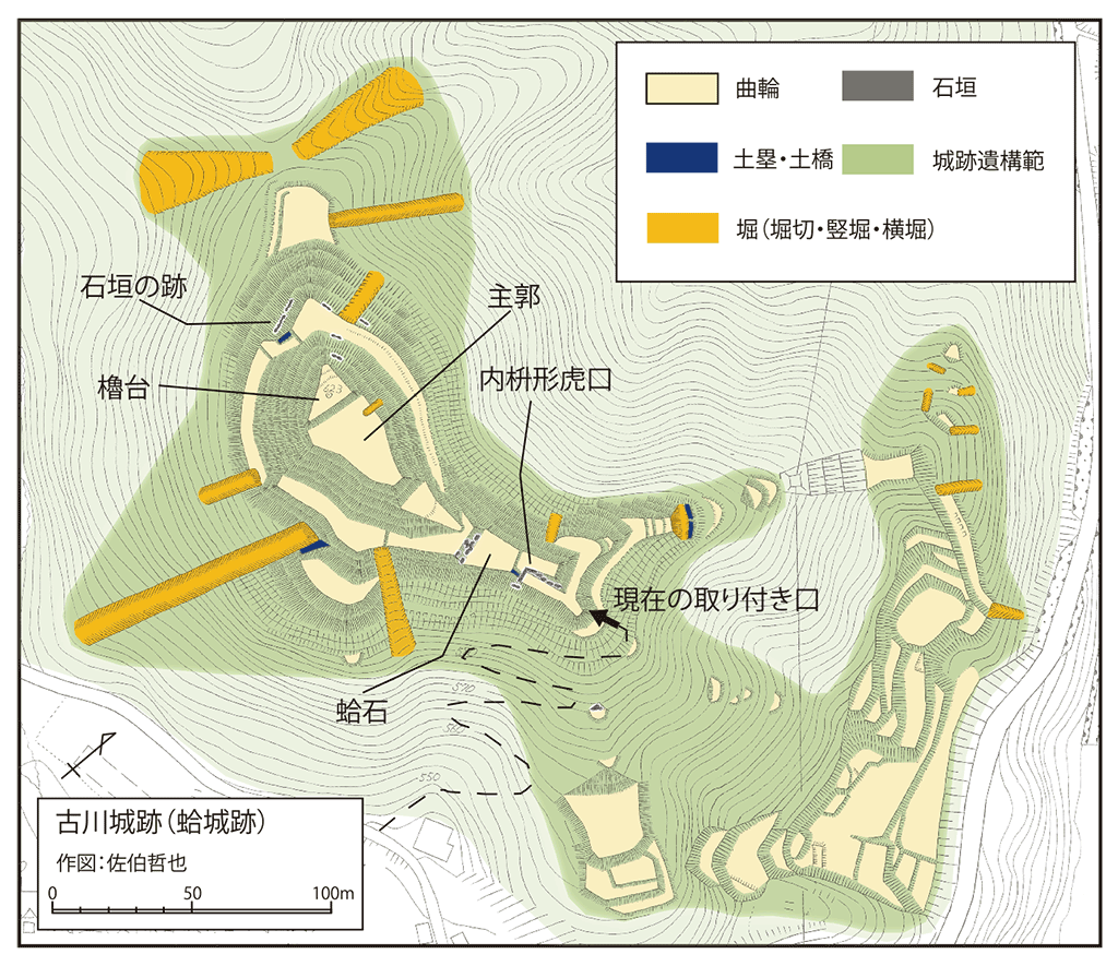 古川城跡縄張り図